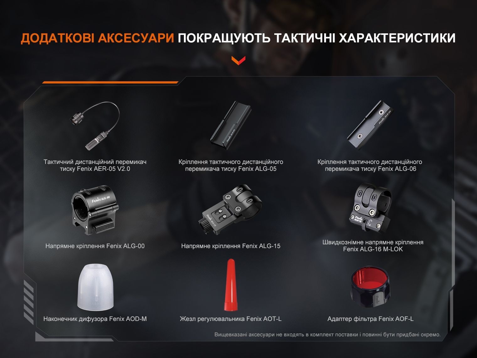 Ліхтар ручний Fenix TK22R, укр, укр