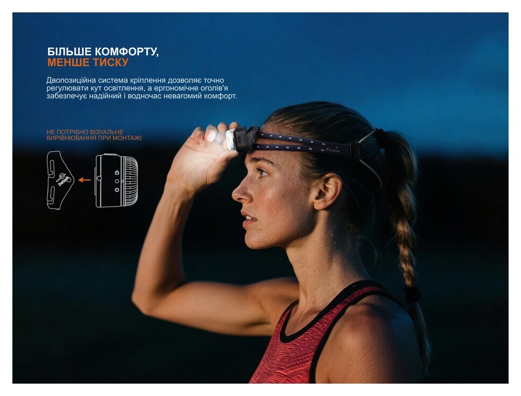 Ліхтар налобний Fenix HL17R, чорний, укр, укр