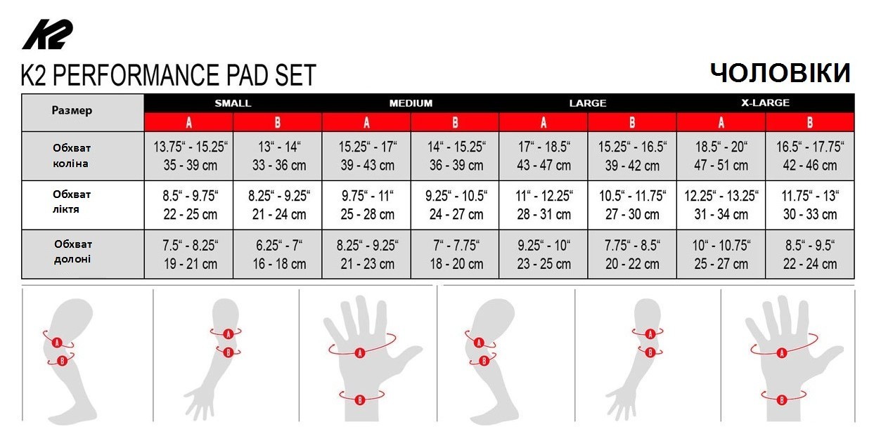 Защитный комплект для роликовых коньков K2 PERFORMANCE W PAD SET S Black/White