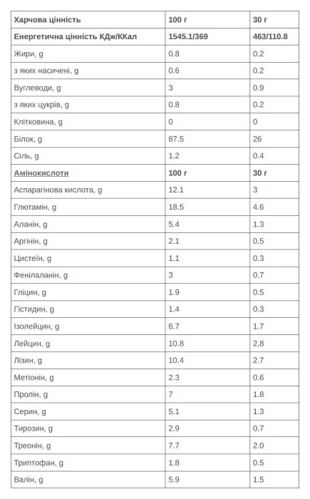 Напиток 226ERS Isolate Proteine ваниль 1кг