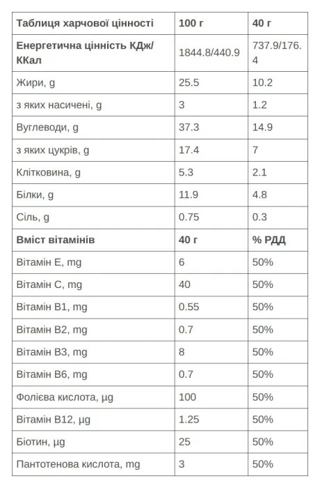Батончик 226ERS Race Day Salty trail Energy арахіс 40г 30шт/уп 1200г