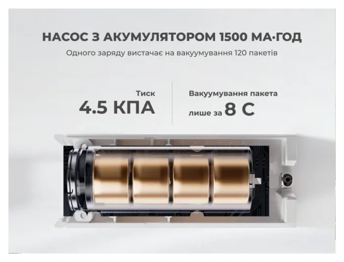 Набор для вакуумной упаковки Vollyc by Flextail (NANO BAG SET), 20 пакетов + насос