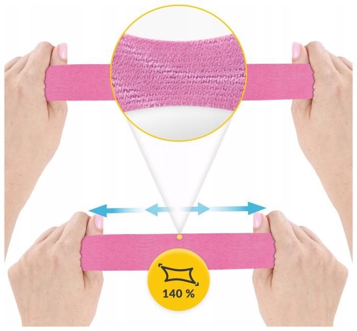 Лента кинезиологическая (кинезио тейп) 4FIZJO 7.5 см x 5 м Pink (P-5907739318893)