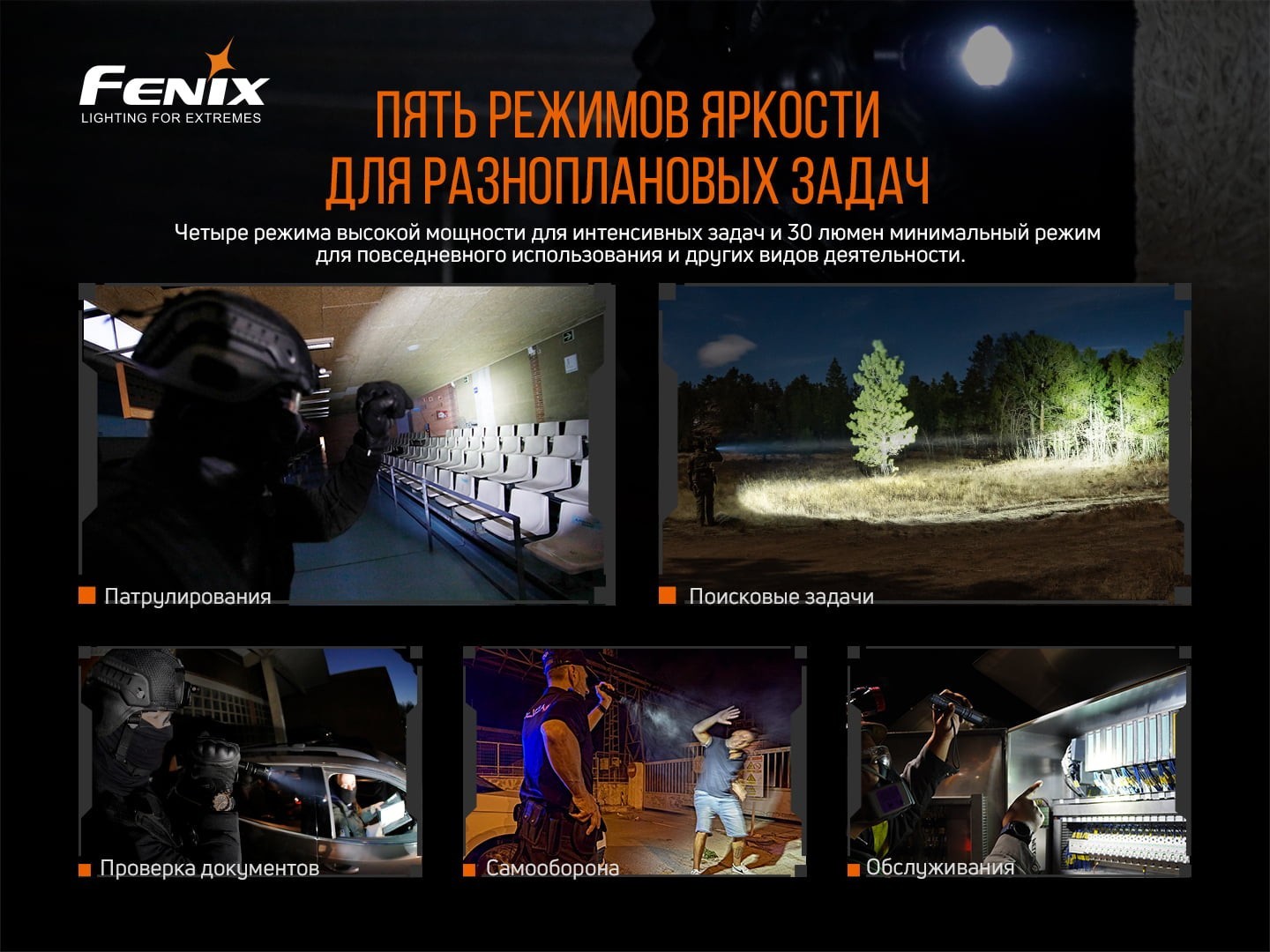 Фонарь ручной Fenix TK20R V2.0