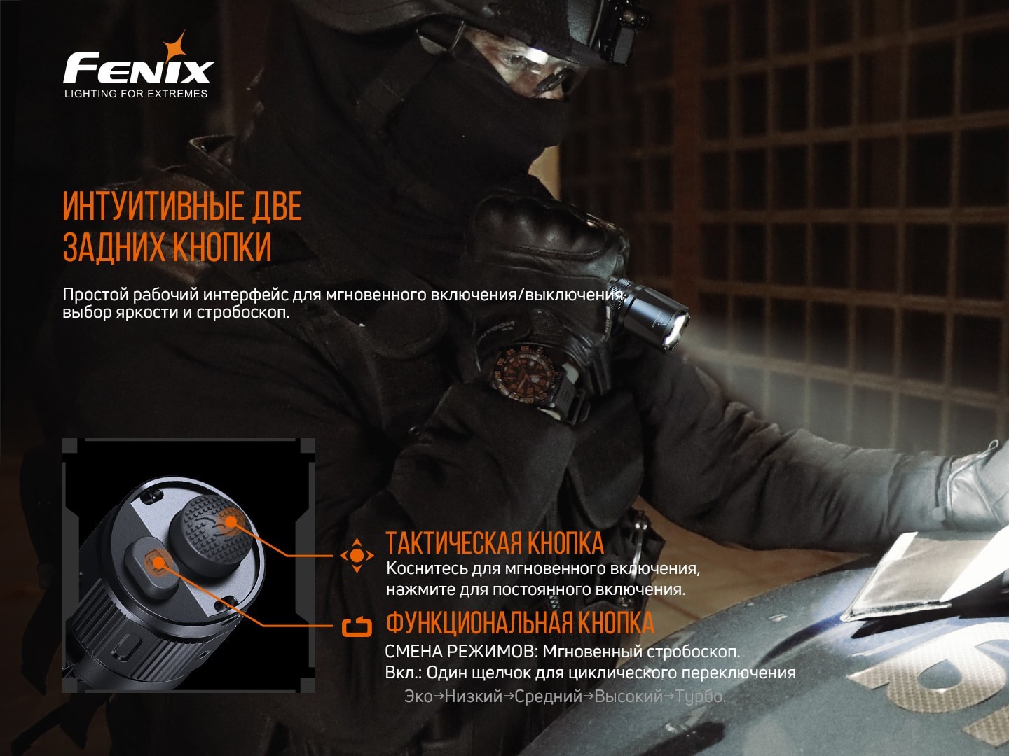 Фонарь ручной Fenix TK20R V2.0