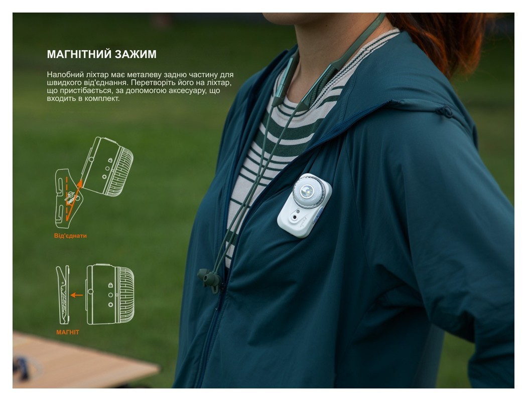 Ліхтар налобний Fenix HL17R, білий, укр, укр