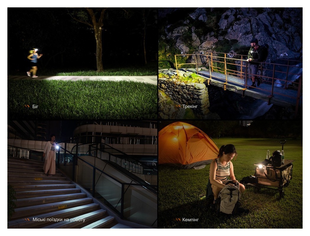 Ліхтар налобний Fenix HL17R, білий, укр, укр