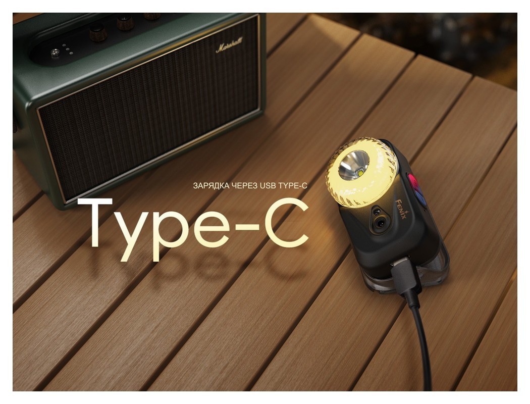 Ліхтар налобний Fenix HL17R, білий, укр, укр