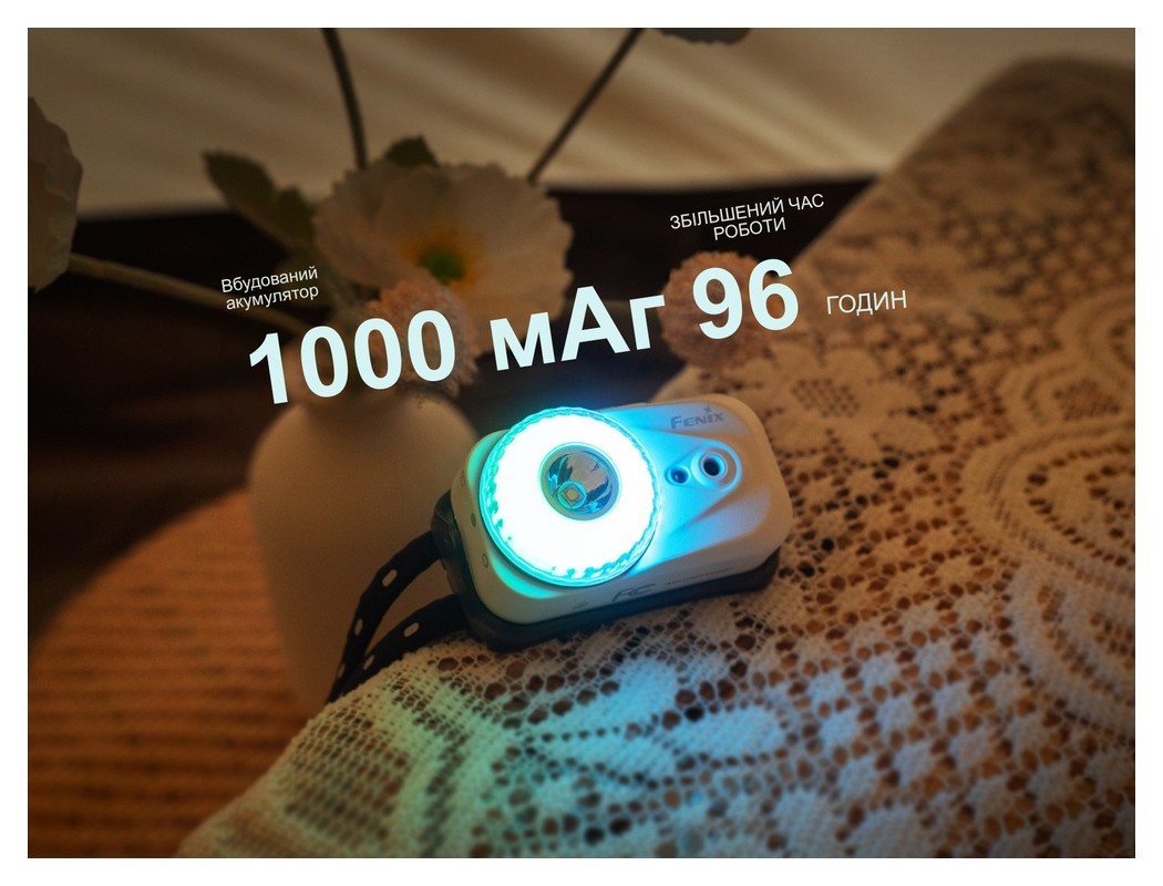 Ліхтар налобний Fenix HL17R, білий, укр, укр