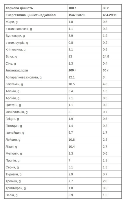 Напиток 226ERS Isolate Proteine шоколад 1кг