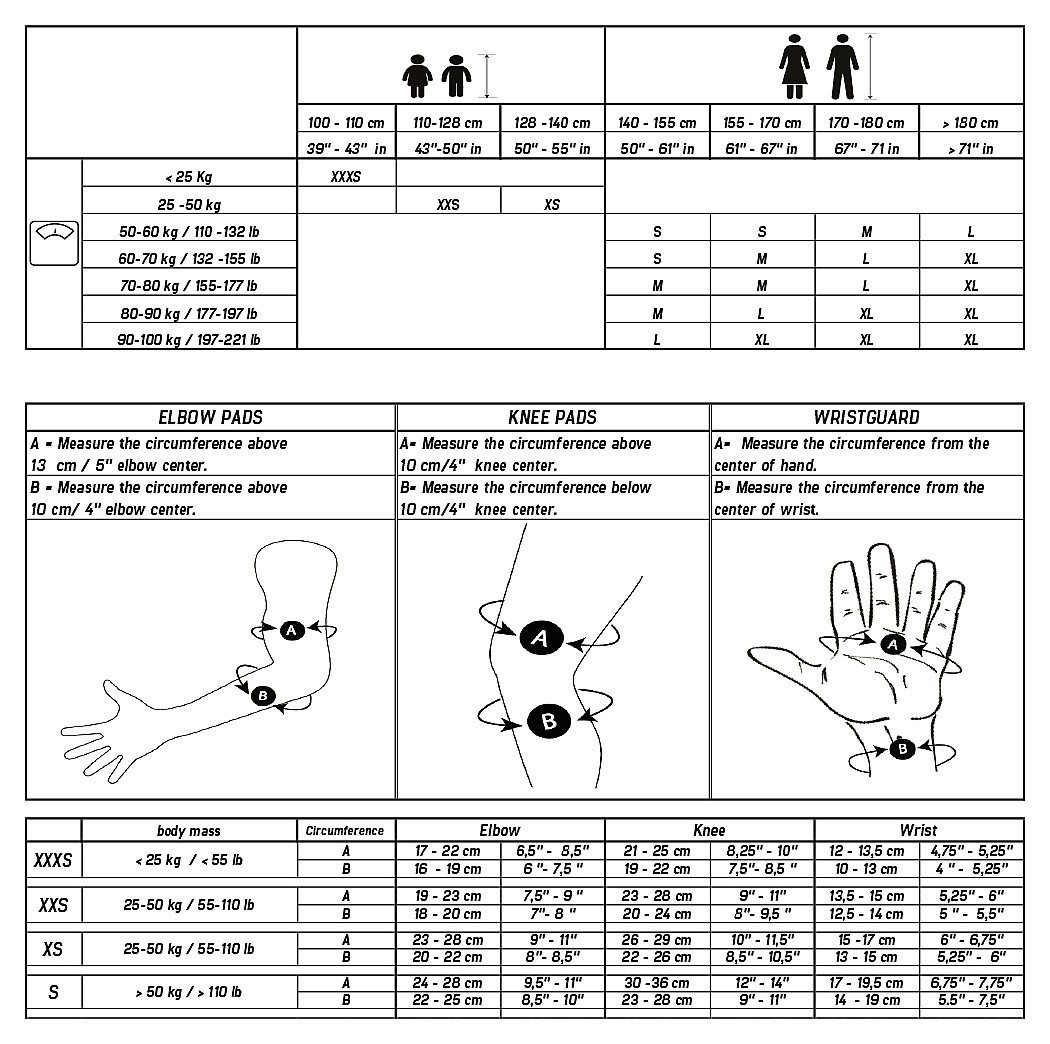 Захисний комплект Rollerblade SKATE GEAR JUNIOR 3 PACK 3XS Black/red (069P0200)