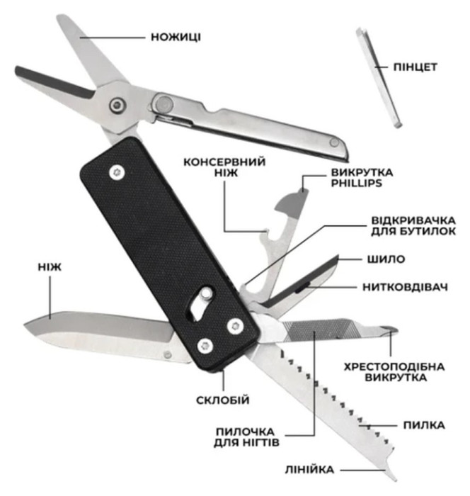 Міні мультитул Roxon KS2E Noir, чорне лезо, білий, укр, укр