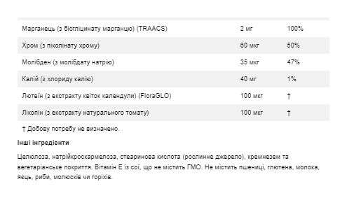 Daily Vits - 100tabs