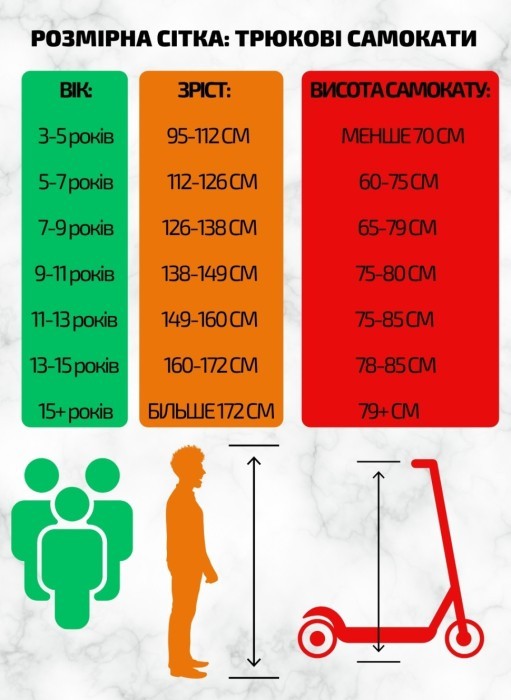 Трюковый самокат Blunt One S3 Black Red Blunt One S3 Black Red