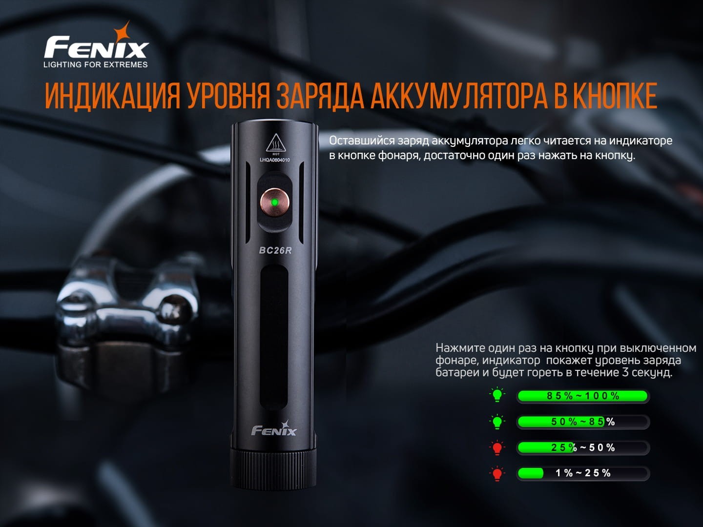 Велофара Fenix BC26R, укр, укр