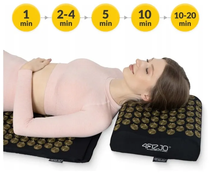 Килимок акупунктурний з подушкою 4FIZJO Ergo Mat Аплікатор Кузнєцова Black/Gold (P-5907739313881)