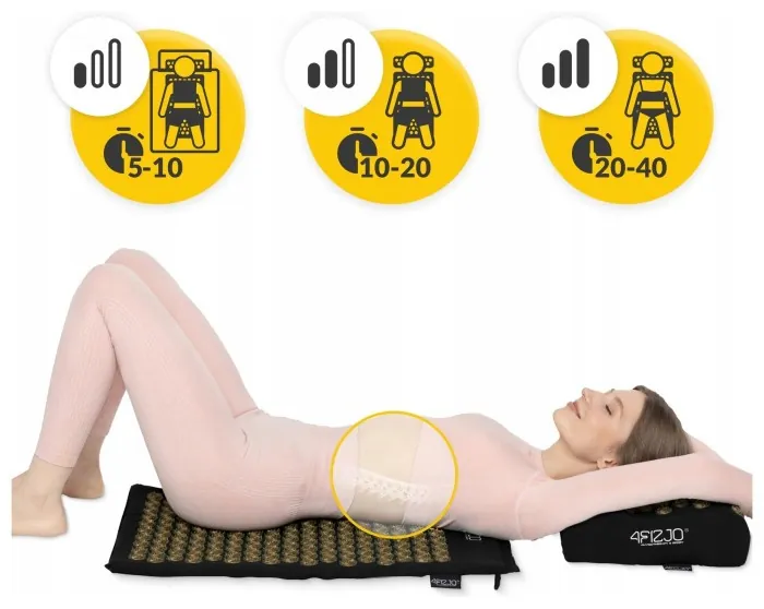 Килимок акупунктурний з подушкою 4FIZJO Ergo Mat Аплікатор Кузнєцова Black/Gold (P-5907739313881)