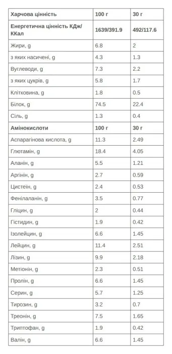 Напій 226ERS Whey Protein шоколад 1кг