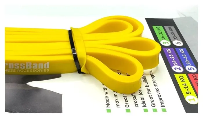 Еспандер-петля (гумка для фітнесу та кроссфіту) PowerPlay 4115 Power Band Light Жовта (5-14kg)