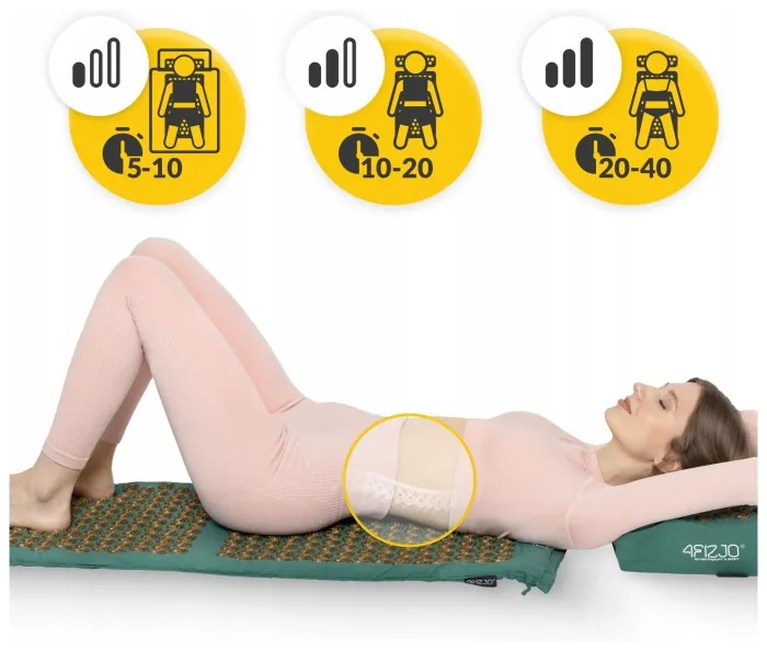 Килимок акупунктурний з подушкою 4FIZJO Eco Mat Аплікатор Кузнєцова Navy Green/Gold (P-5907739312891)