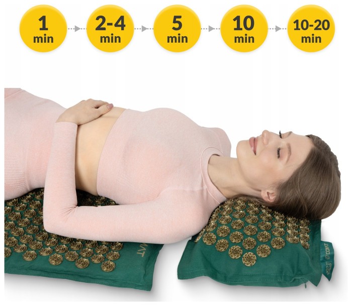 Килимок акупунктурний з подушкою 4FIZJO Eco Mat Аплікатор Кузнєцова Navy Green/Gold (P-5907739312891)