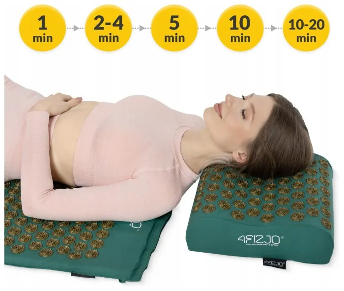 Коврик акупунктурный с подушкой 4FIZJO Ergo Mat Аппликатор Кузнецова Navy Green/Gold (P-5907739315076)