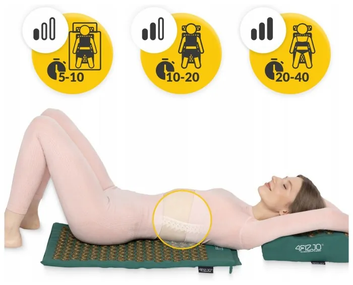 Коврик акупунктурный с подушкой 4FIZJO Ergo Mat Аппликатор Кузнецова Navy Green/Gold (P-5907739315076)
