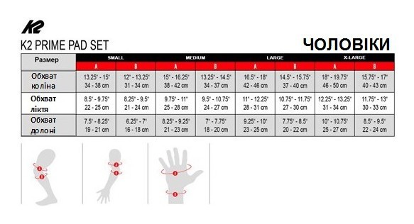 Защитный комплект для роликовых коньков K2 PRIME M PAD SET L Black (3041500)