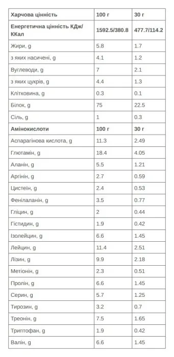Напиток 226ERS Whey Protein капучино 1кг