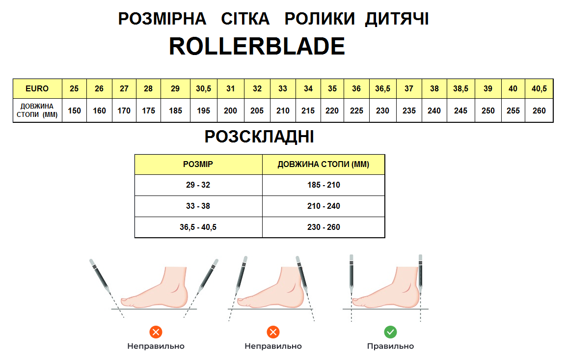 Роликові коньки дитячі Rollerblade APEX M 29-32 (185-210мм) Black (07102600), укр, укр