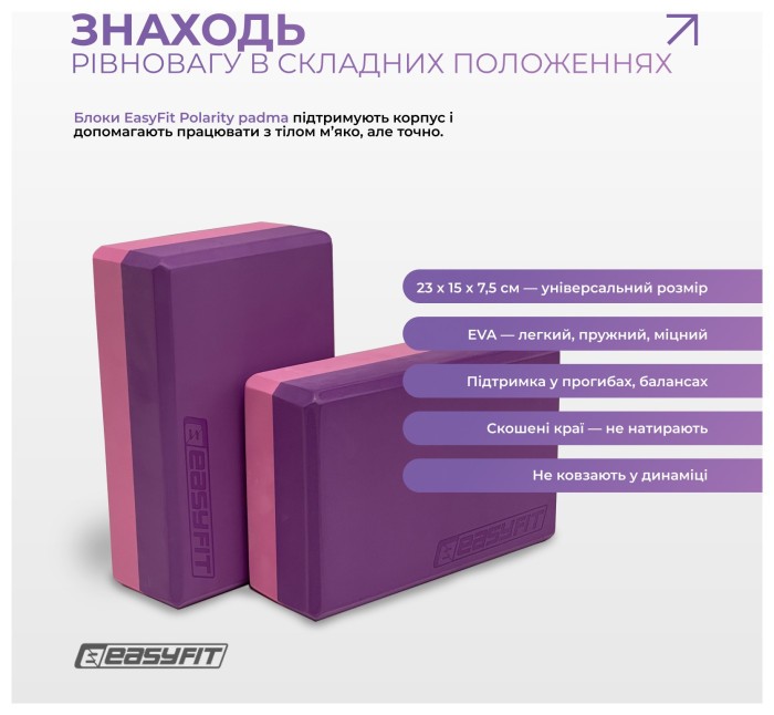 Набір для йоги та фітнесу EasyFit Polarity Set: килимок, два блоки та ремінь (padma)