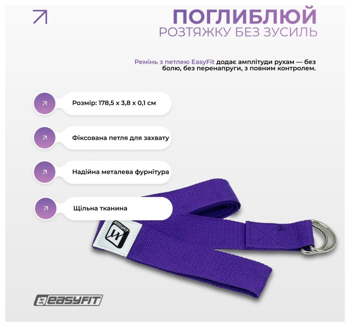 Набір для йоги та фітнесу EasyFit Polarity Set: килимок, два блоки та ремінь (padma)