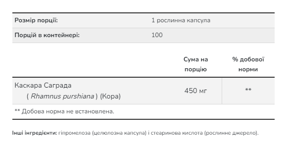 Cascara Sagrada 450 mg - 100 vcaps (Поврежденная банка)