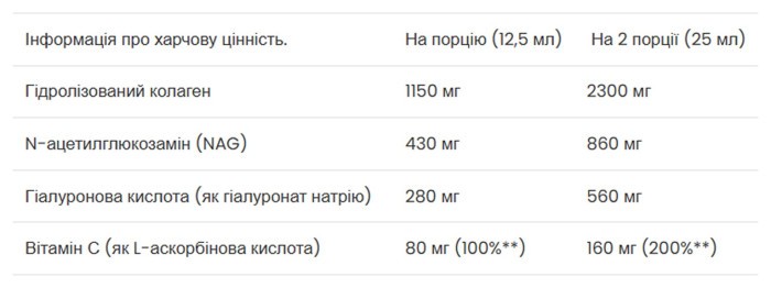 Joint Support Formula - 500ml