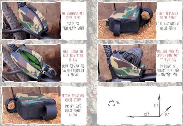 Сумка на раму Acepac Tube Bag Blue
