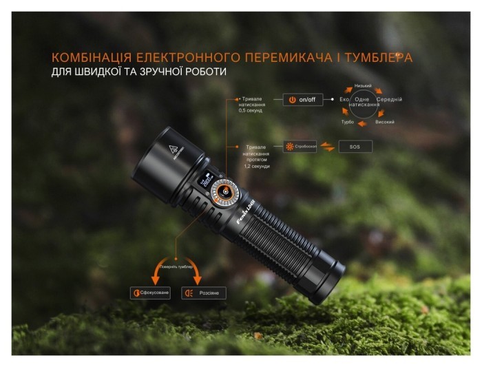 Ліхтар ручний Fenix LD45R, укр, укр