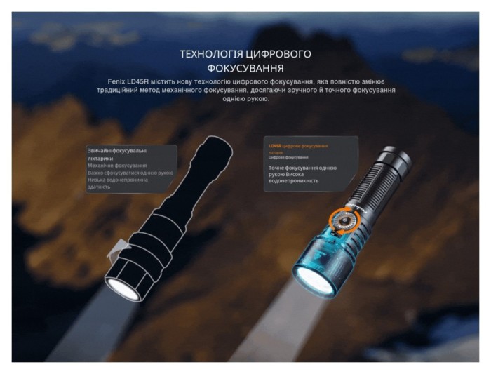 Ліхтар ручний Fenix LD45R, укр, укр