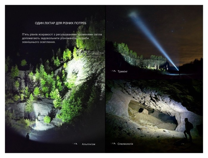 Ліхтар ручний Fenix LD45R, укр, укр