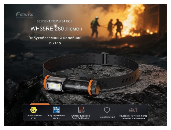 Фонарь налобный взрывобезопасный Fenix WH35RE