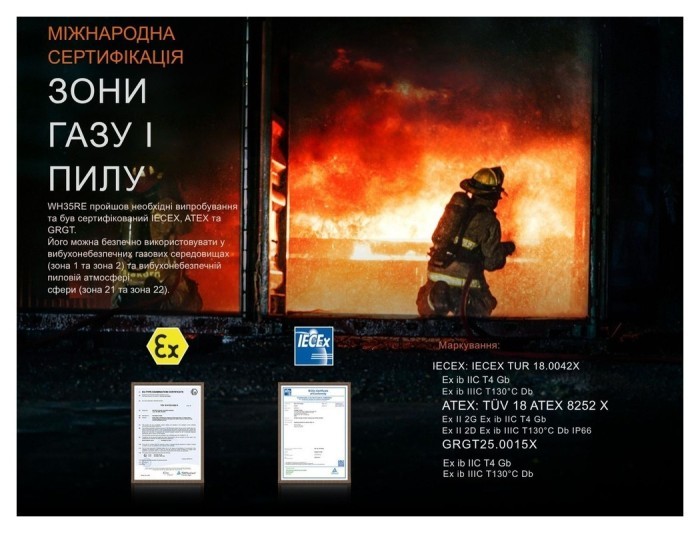 Фонарь налобный взрывобезопасный Fenix WH35RE