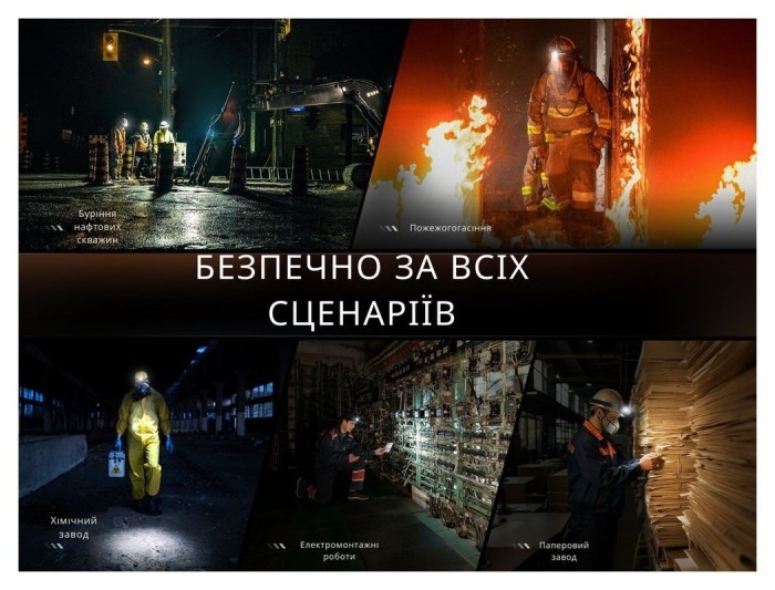 Фонарь налобный взрывобезопасный Fenix WH35RE