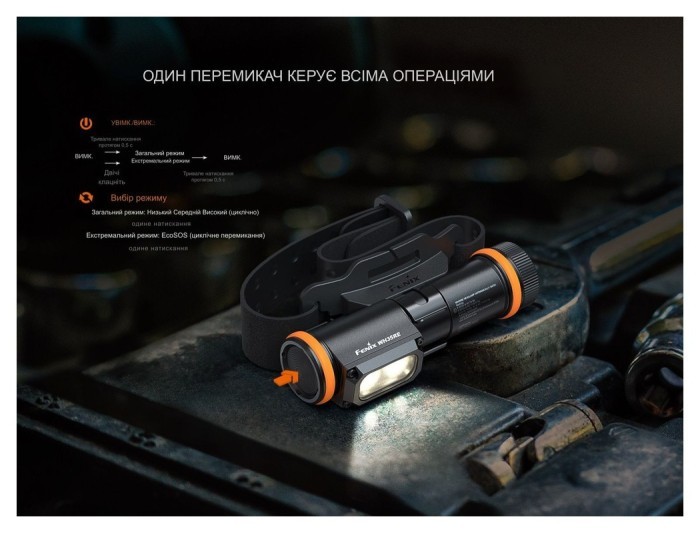 Фонарь налобный взрывобезопасный Fenix WH35RE