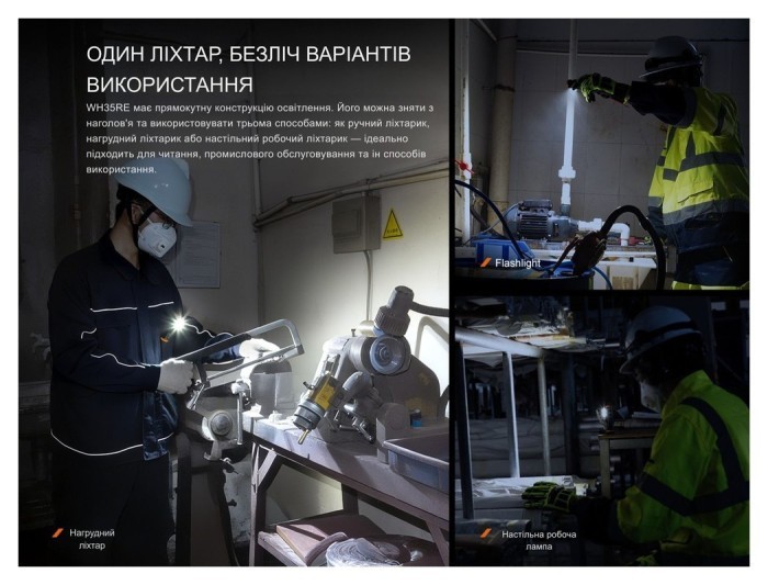 Фонарь налобный взрывобезопасный Fenix WH35RE