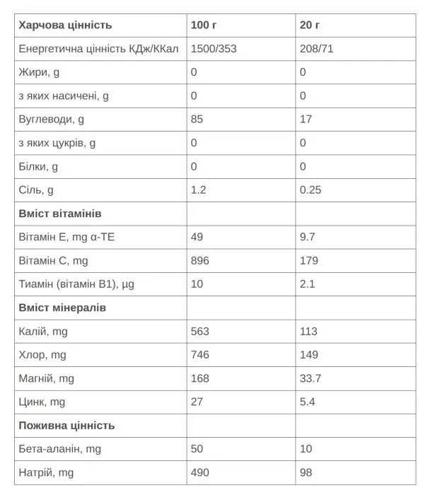 Напій 226ERS Isotonic Drink червоні фрукти 500г