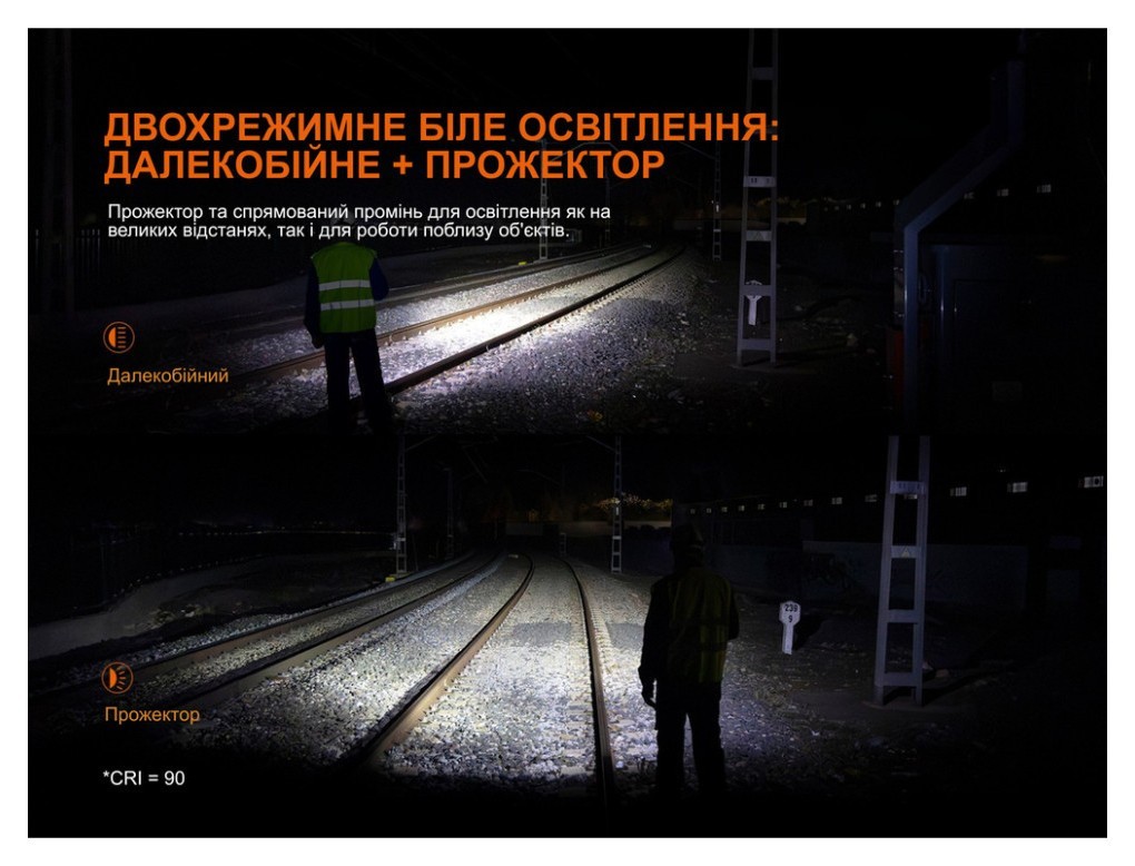 Мультиліхтар Fenix HM61R V3.0, укр, укр