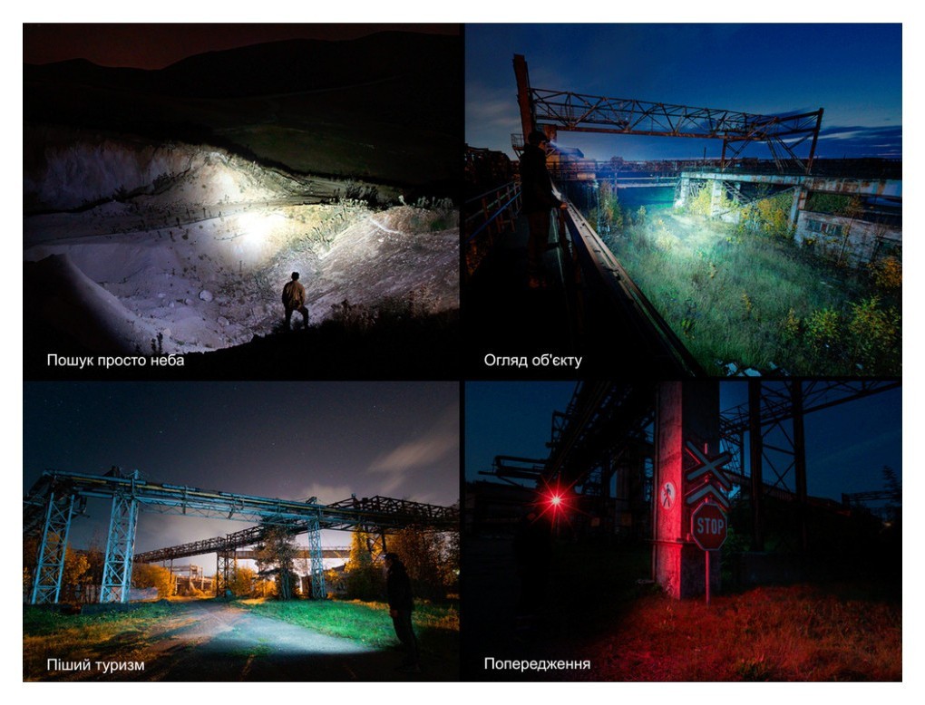 Мультиліхтар Fenix HM61R V3.0, укр, укр