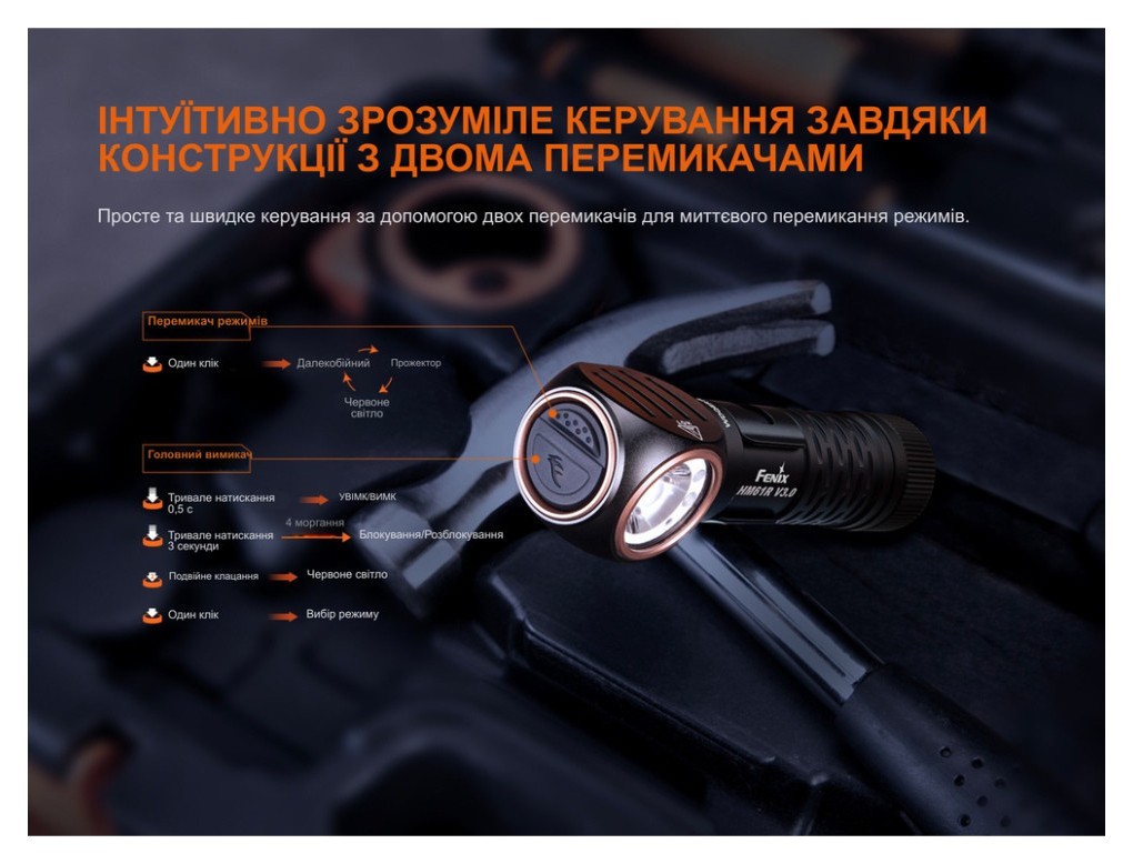Мультиліхтар Fenix HM61R V3.0, укр, укр