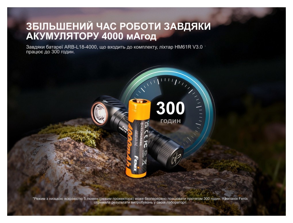 Мультиліхтар Fenix HM61R V3.0, укр, укр