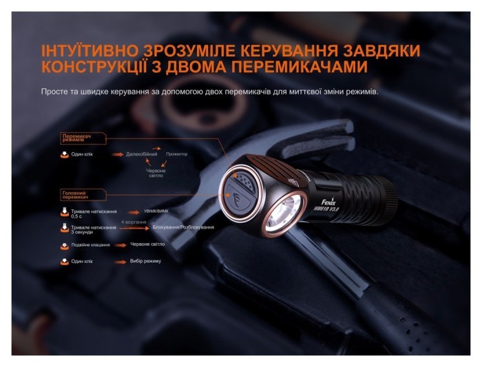 Мультиліхтар Fenix HM61R V3.0, укр, укр