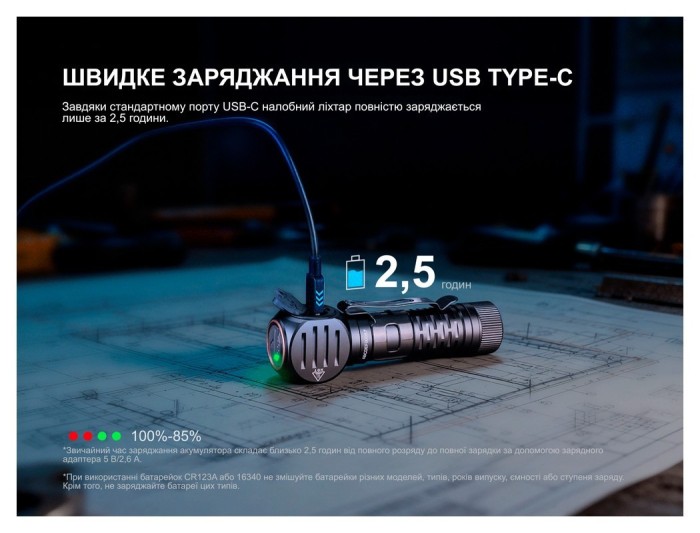 Мультиліхтар Fenix HM61R V3.0, укр, укр